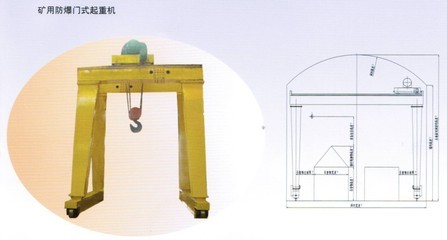 【礦用防爆門式起重機(jī)】價格,廠家,圖片,其他工程機(jī)械,河南省黃河防爆起重機(jī)-