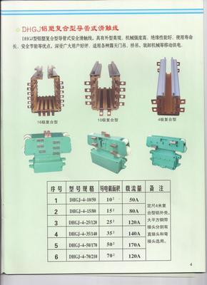 【l供應(yīng)質(zhì)量保證 【精品推薦】 優(yōu)質(zhì) 起重機(jī)配件 滑觸線】價(jià)格,廠家,圖片,電氣設(shè)備用線纜,江蘇新東機(jī)械-