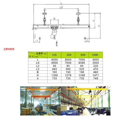 【供應(yīng)寧波KPK柔性梁組合式懸掛起重機(jī) KPK-LD柔性單梁懸掛起重機(jī)】價(jià)格,廠家,圖片,其他工程機(jī)械,寧波力揚(yáng)起重機(jī)-