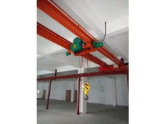 諸城歐式起重機 品牌、價格、參數(shù)與供應(yīng)詳情全解析